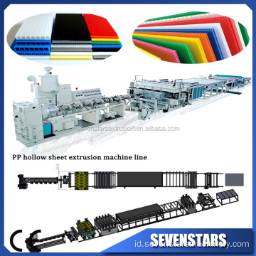 2mm PC Polycarbonate Sheet Extrusion Production Line Making